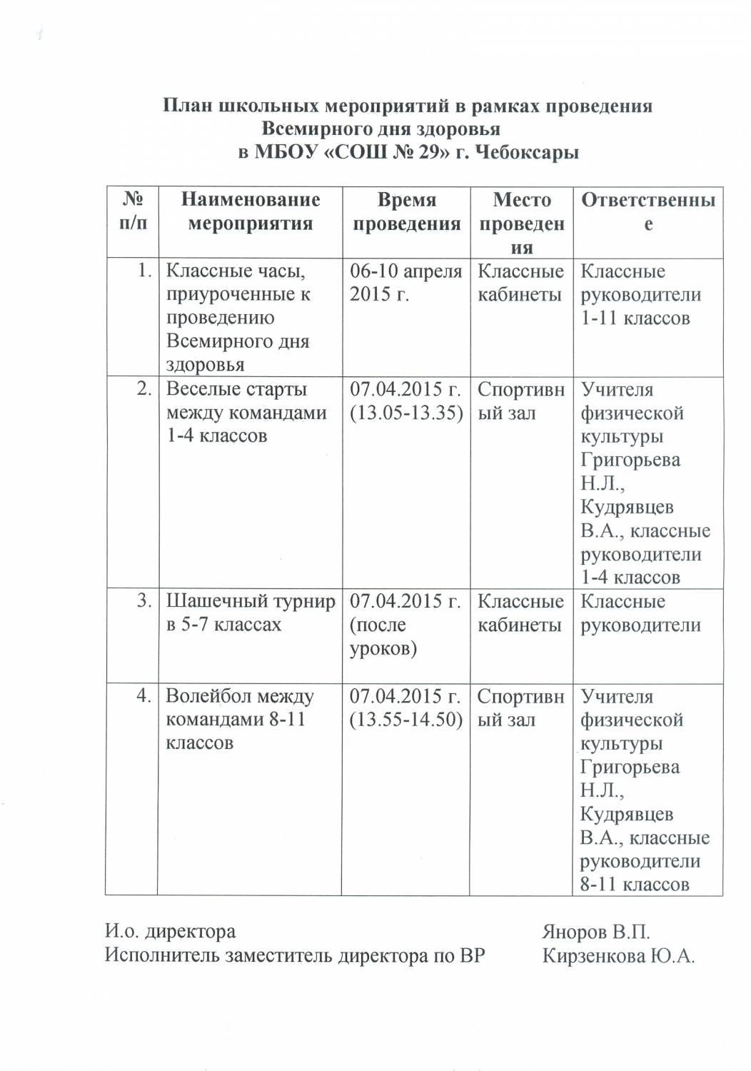 План проведения мероприятия в школе