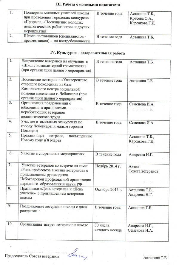 План работы совета ветеранов на 2023 год